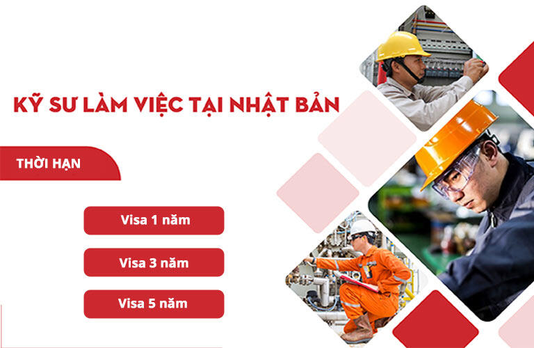 Chương trình kỹ sư có nhiều thời hạn visa khác nhau